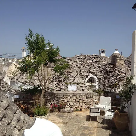 Apartment Trulli Aria Di Casa *